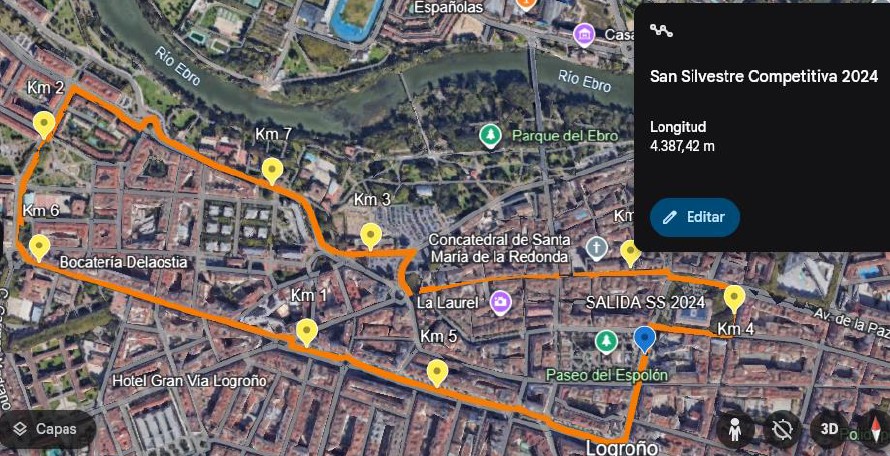 Recorrido San Silvestre