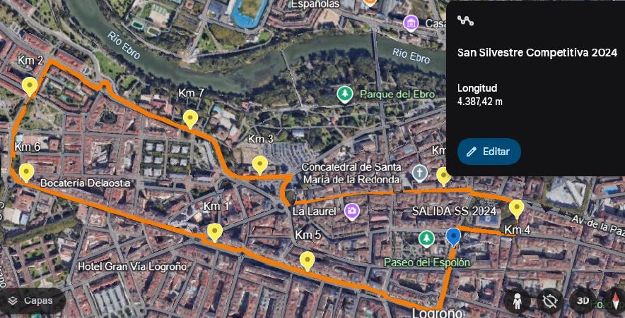 Recorrido San Silvestre